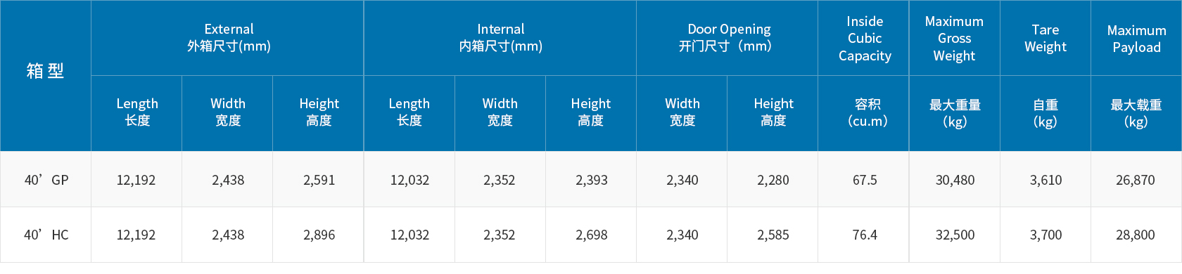 AG真人平台(中国)官方网站